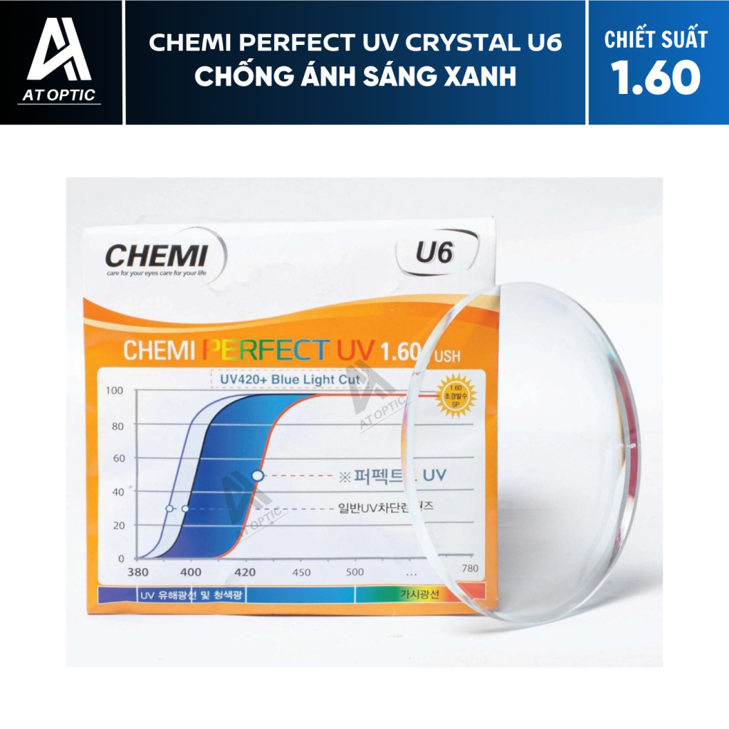 TRÒNG KÍNH MỎNG CHEMI PERFECT UV CRYSTAL U6 1.60 CHỐNG ÁNH SÁNG XANH