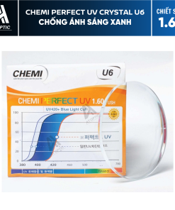 TRÒNG KÍNH MỎNG CHEMI PERFECT UV CRYSTAL U6 1.60 CHỐNG ÁNH SÁNG XANH