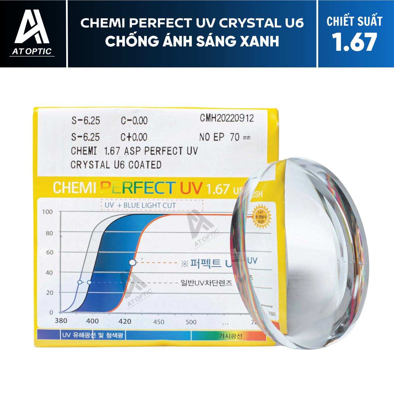 TRÒNG KÍNH SIÊU MỎNG CHEMI PERFECT UV CRYSTAL U6 1.67 CHỐNG ÁNH SÁNG XANH