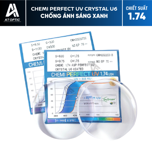 TRÒNG KÍNH SIÊU MỎNG CAO CẤP CHEMI PERFECT UV CRYSTAL U6 1.74 CHỐNG ÁNH SÁNG XANH