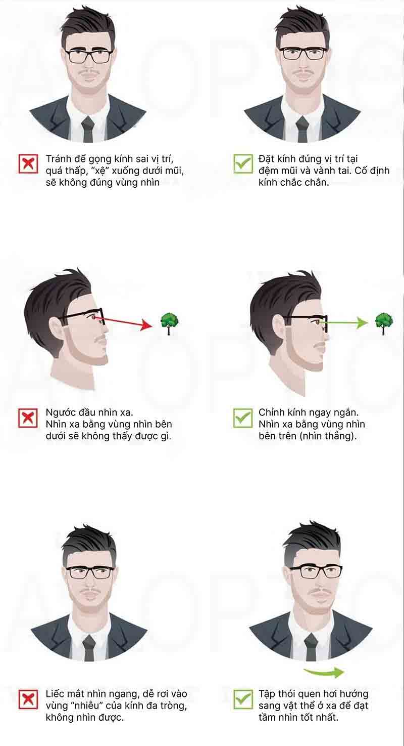 Cách sử dụng kính đa tròng