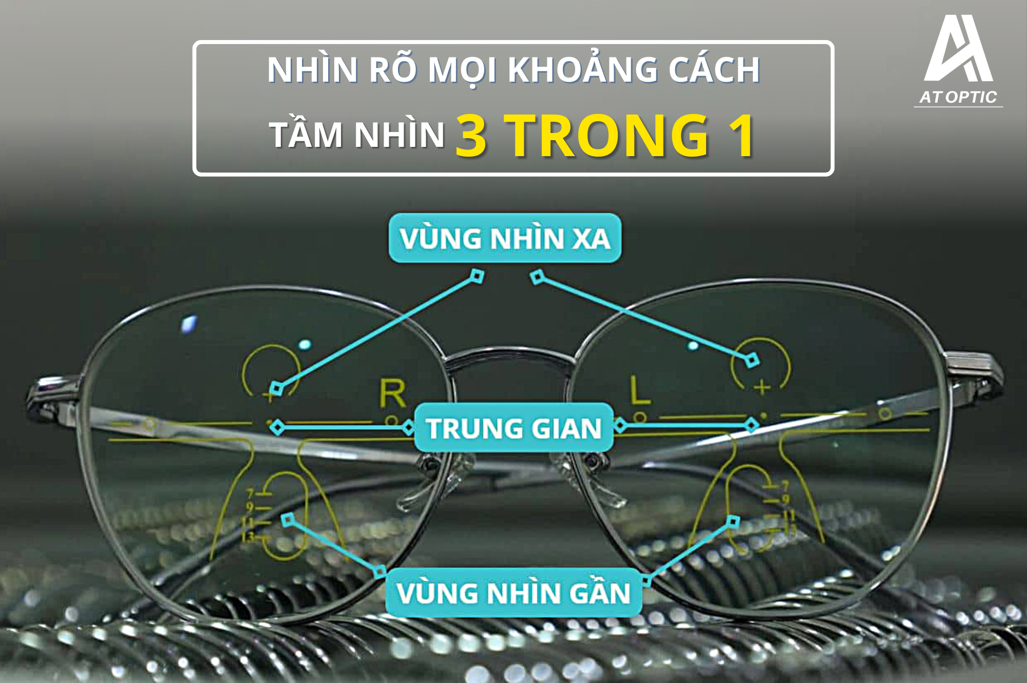 Kính Đa Tròng Là Gì? Những Điều Ít Ai Biết Về Giải Pháp Thị Lực Tối Ưu Này