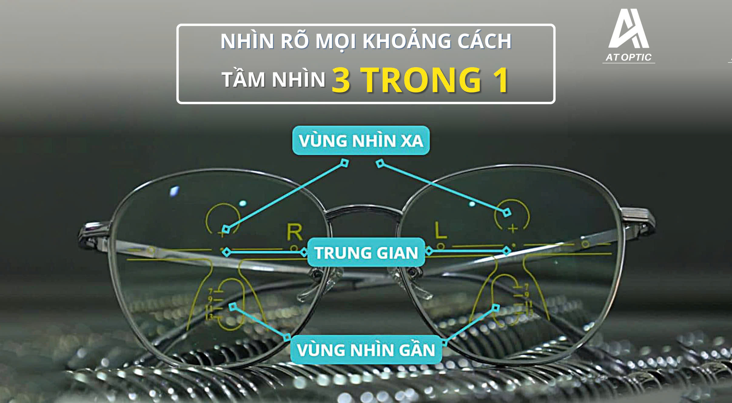 kinh-da-trong-la-gi-nhung-dieu-it-ai-biet-ve-giai-phap-thi-luc-toi-uu-nay-at-optic