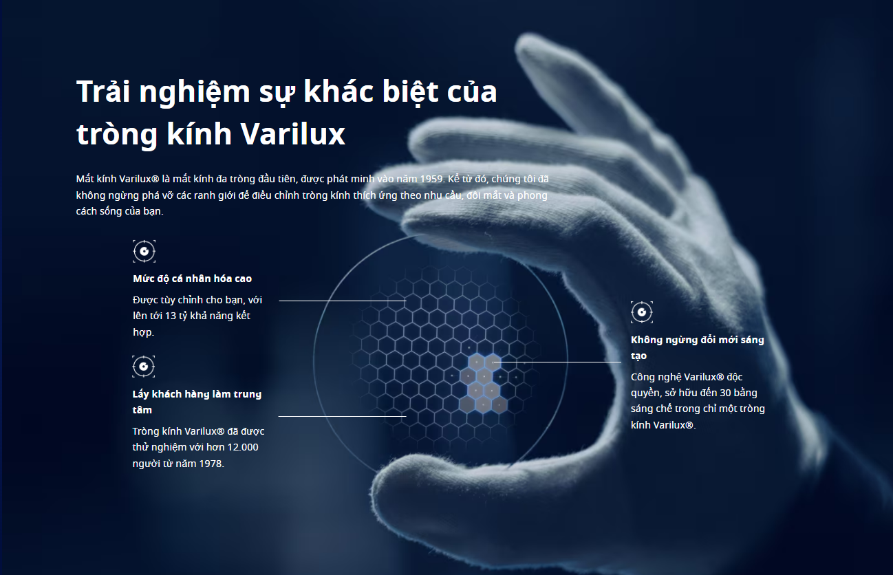 Ưu Điểm Vượt Trội Khi Sử Dụng Kính Đa Tròng Essilor Varilux Ưu Điểm Vượt Trội Khi Sử Dụng Kính Đa Tròng Essilor Varilux