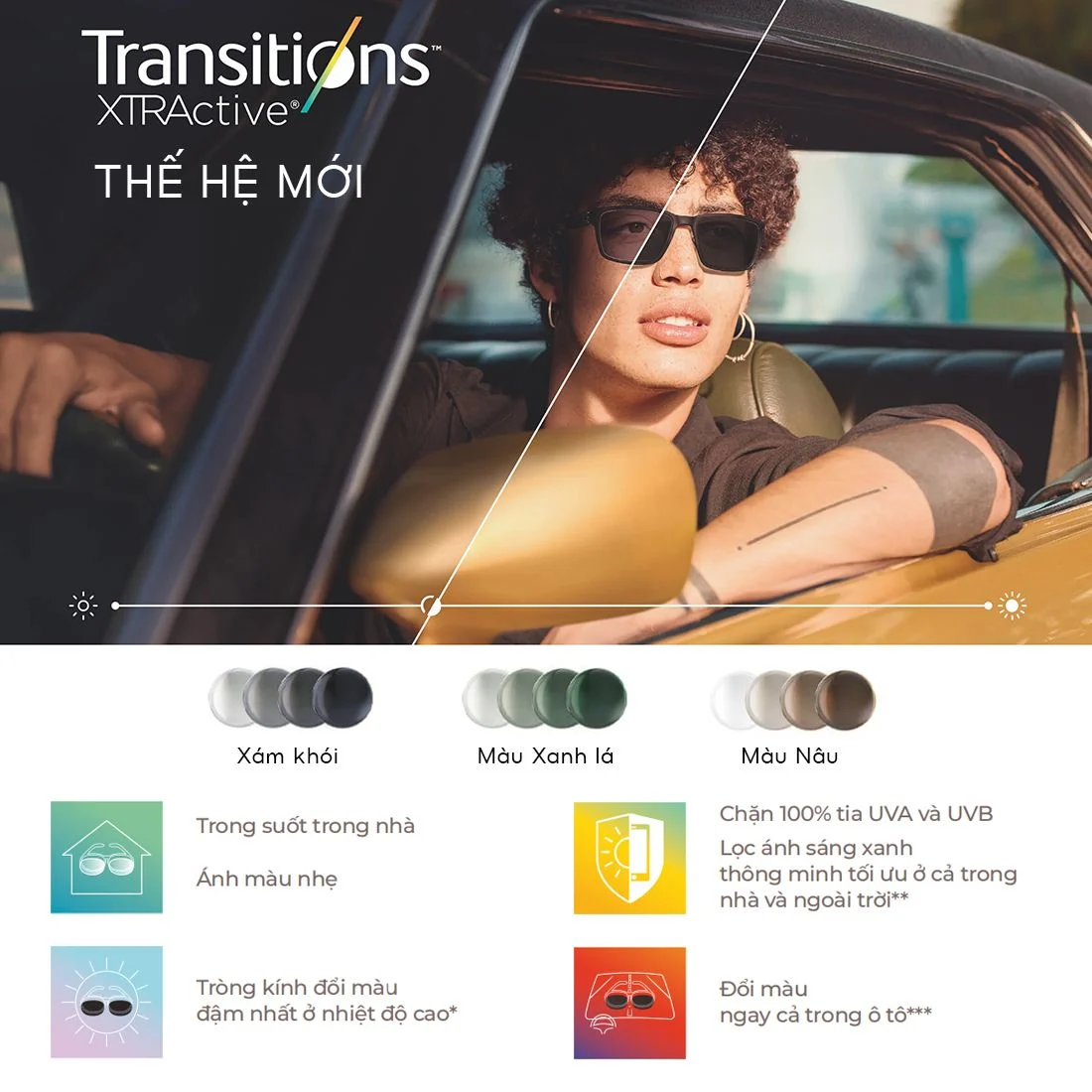 Transitions Xtractive New Generation - Trợ thủ đắc lực để bạn vừa bảo vệ được thị lực