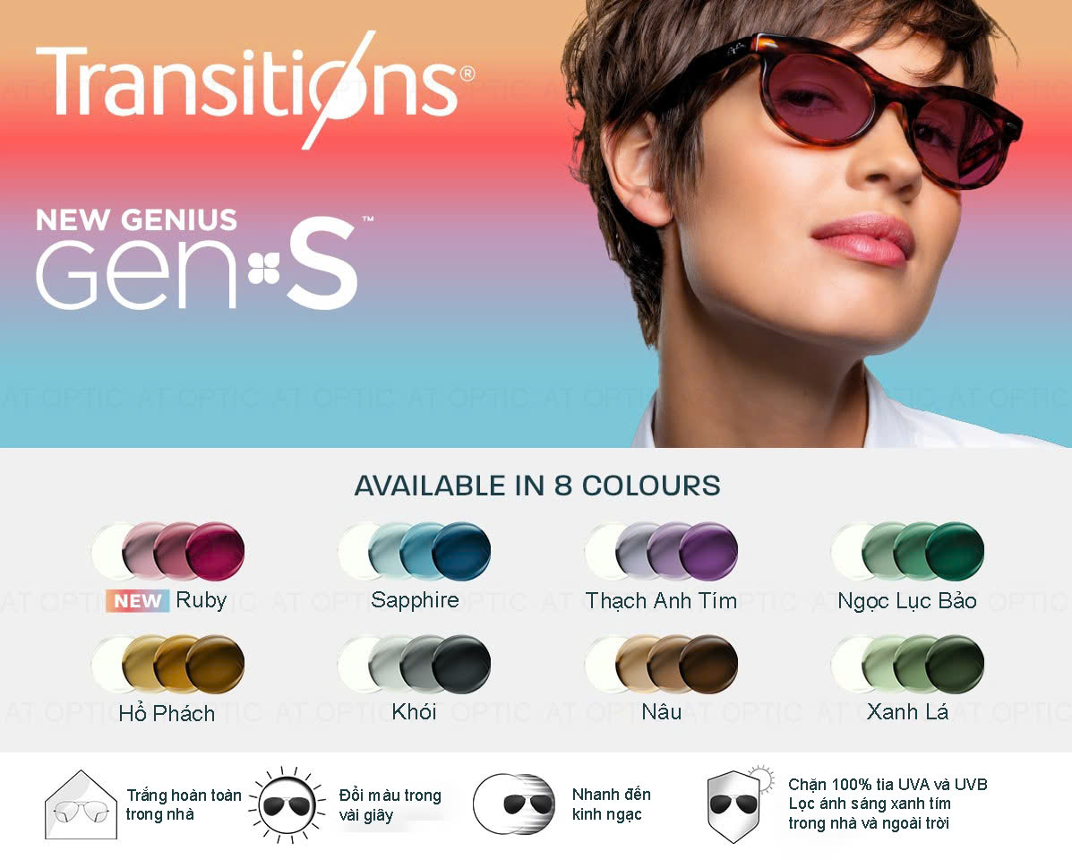 Tròng kính đổi màu Essilor Transitions Gen S - Thế Hệ Mới 2025 Tròng kính đổi màu Essilor Transitions Gen S - Thế Hệ Mới 2025