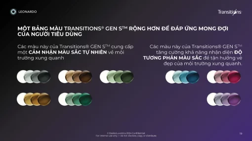 Tròng kính đổi màu Essilor Transitions Gen S - Thế Hệ Mới 2025