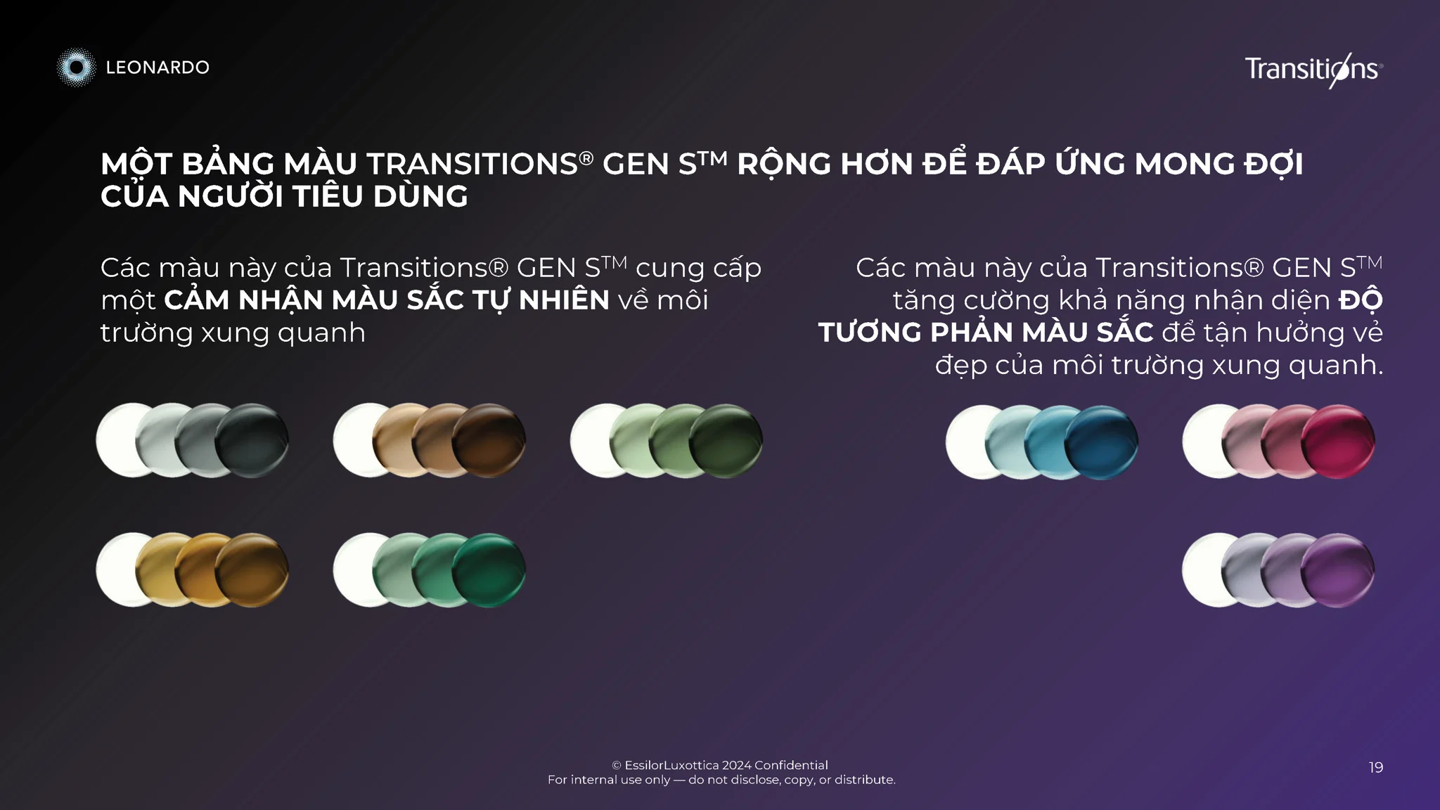 Tròng kính đổi màu Essilor Transitions Gen S - Thế Hệ Mới 2025