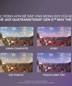 Tròng kính đổi màu Essilor Transitions Gen S - Thế Hệ Mới 2025