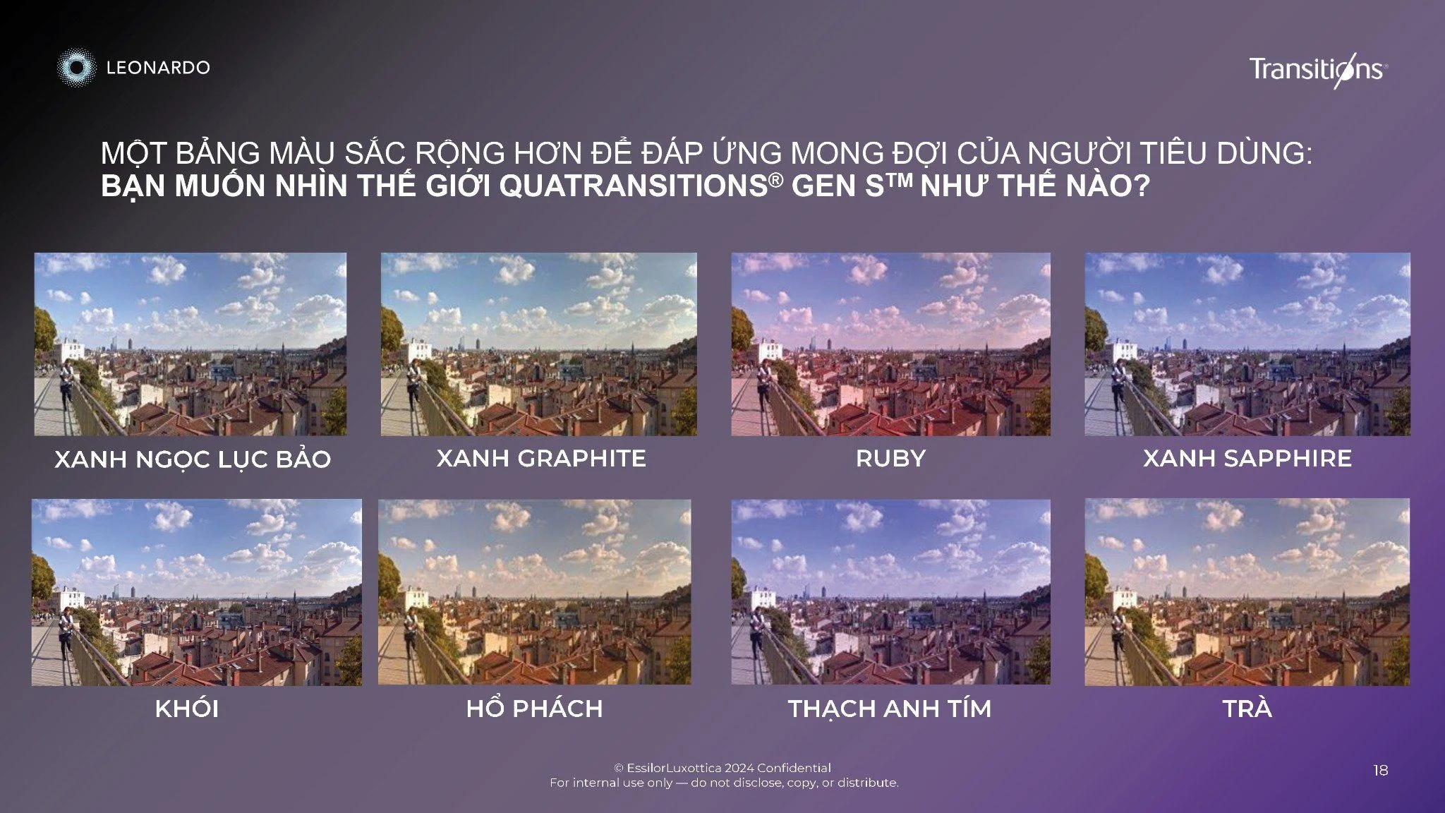 Tròng kính đổi màu Essilor Transitions Gen S - Thế Hệ Mới 2025